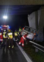 Bild öffnen