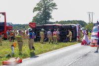 Bild öffnen